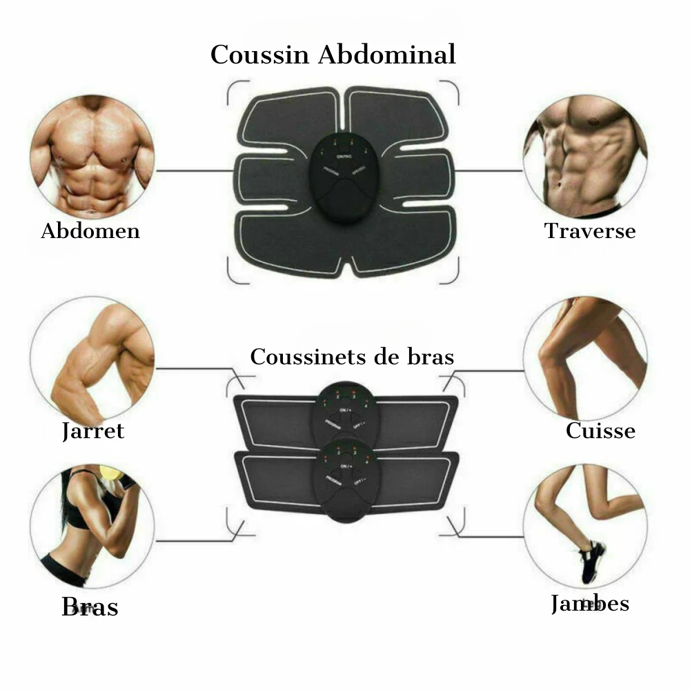 BellyShaper Pro