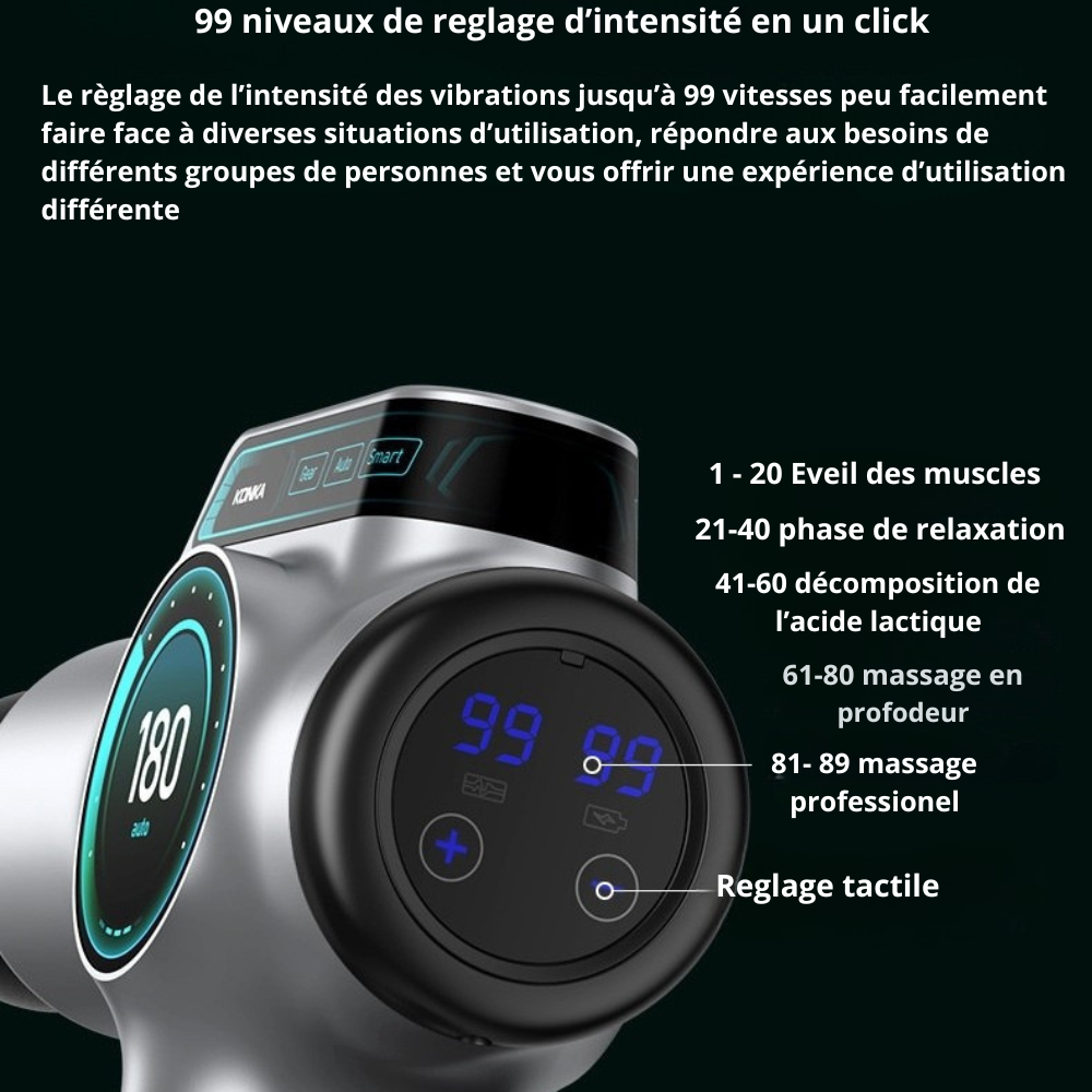 Massage Gun