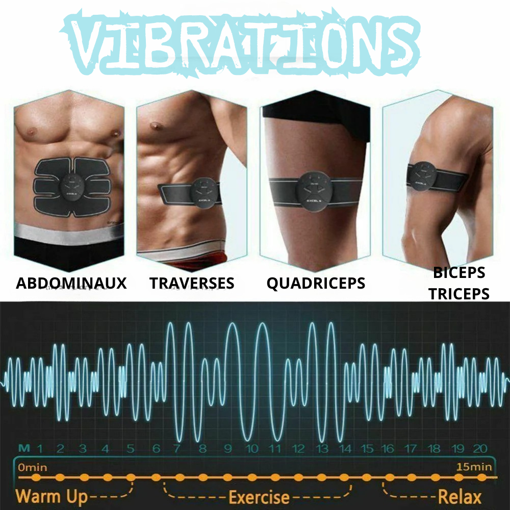 BellyShaper Pro