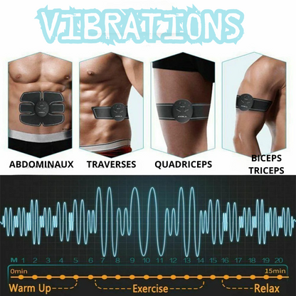 BellyShaper Pro